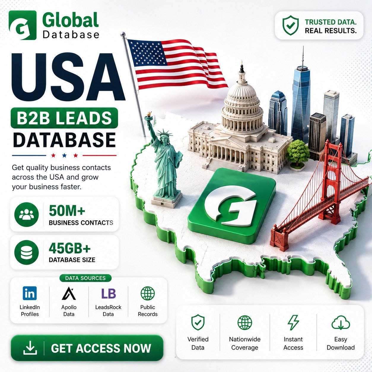 USA B2B Database